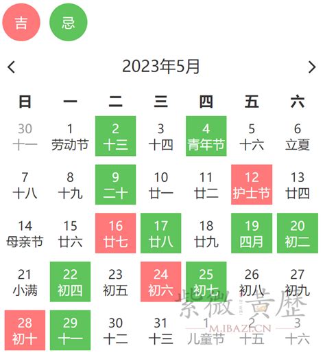 2023嬰兒剃頭吉日|2023年剃头黄道吉日查询表